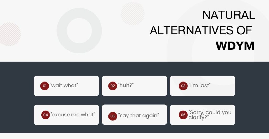 Natural ways to replace WDYM in text conversations