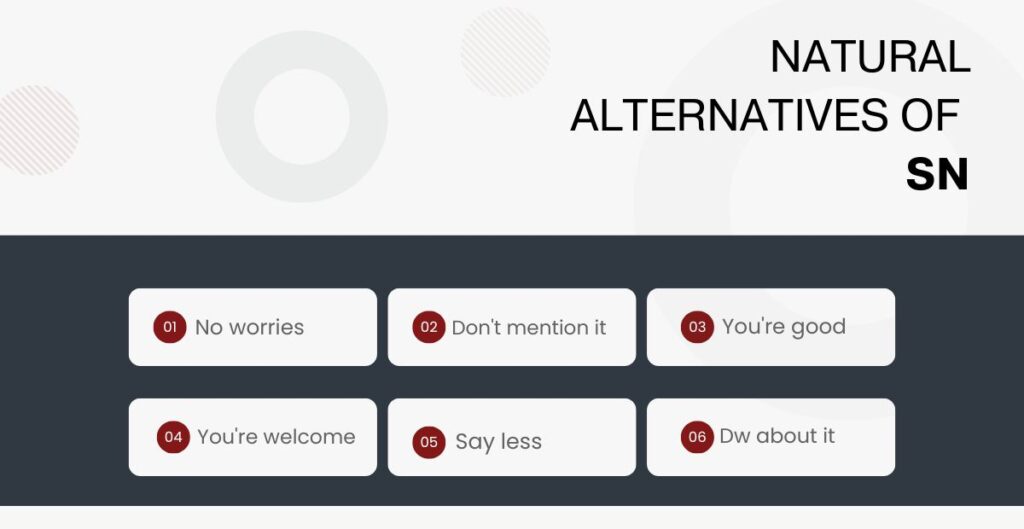 Other Ways to replace SN in text conversations